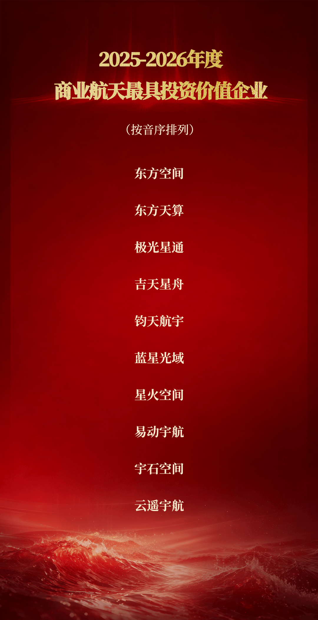 【榜單揭曉】2025-2026年度科技產業投資榜｜甲子引力X
