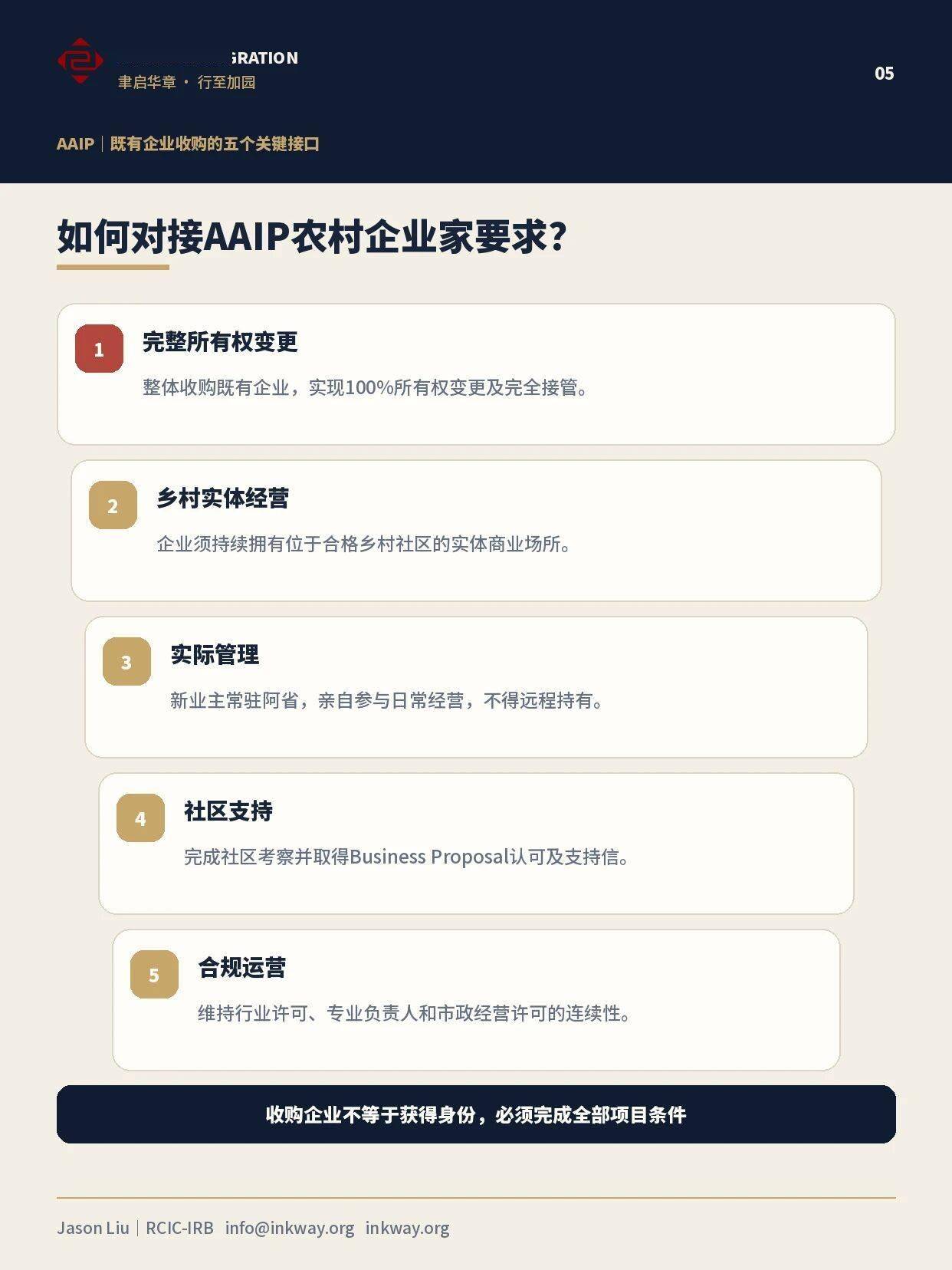 加拿大企業家移民專案推介