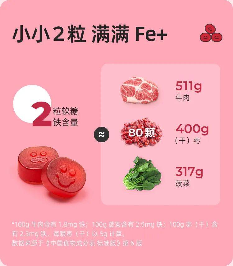 超 8 億女性在默默遭罪，容易累、掉髮多，一定要趁早重視