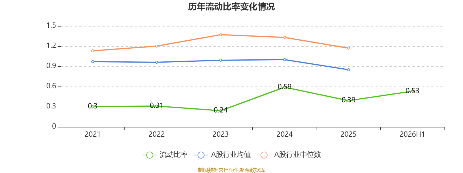 中銀航空租賃：2026年中期淨利潤3.57億美元 同比增長4.45%