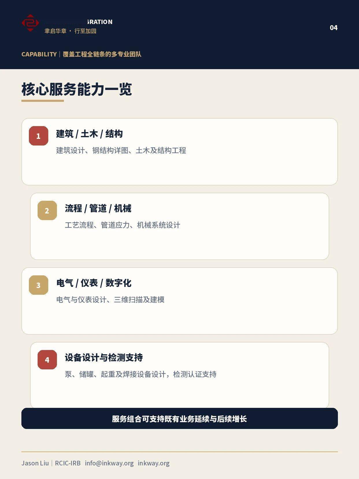 加拿大企業家移民專案推介