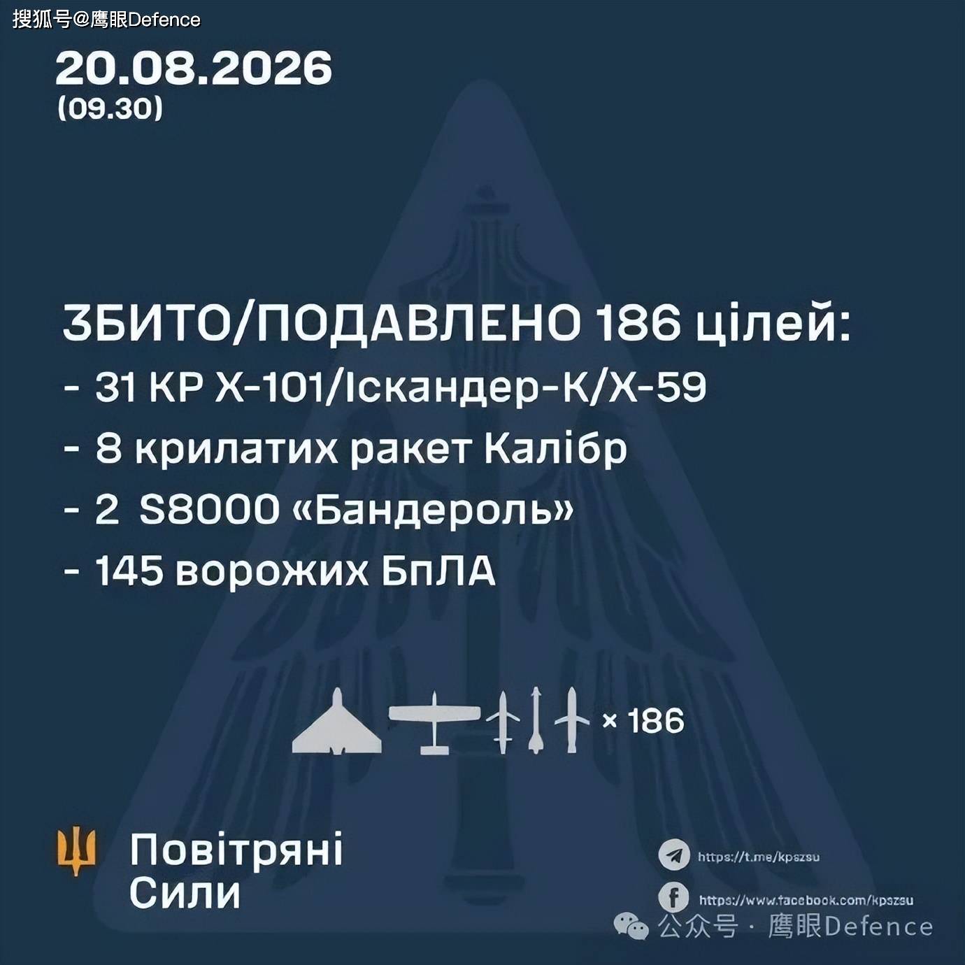 原創彈道導彈再次零攔截，基輔部分超市貨架清空！俄軍炸彈擊中嬰兒床，奇蹟般沒爆炸