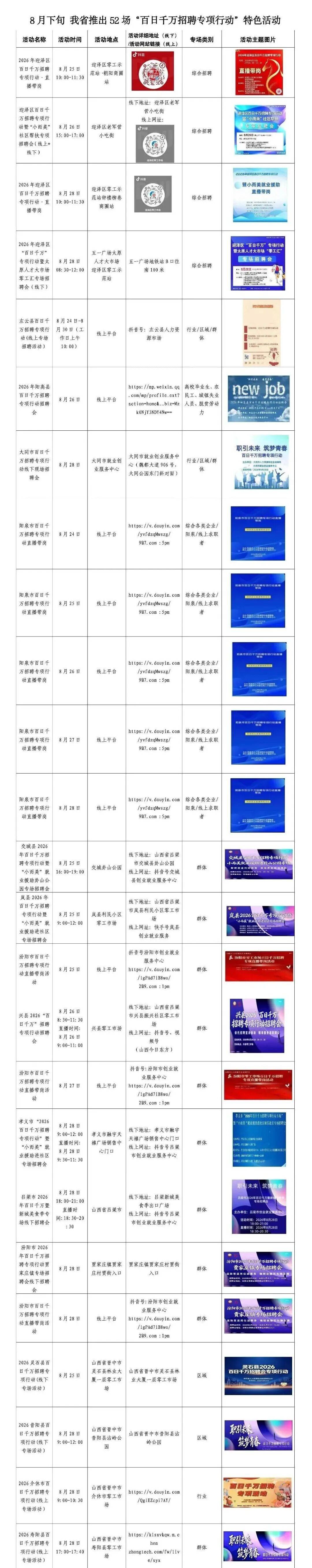 山西省52場招聘會來了→