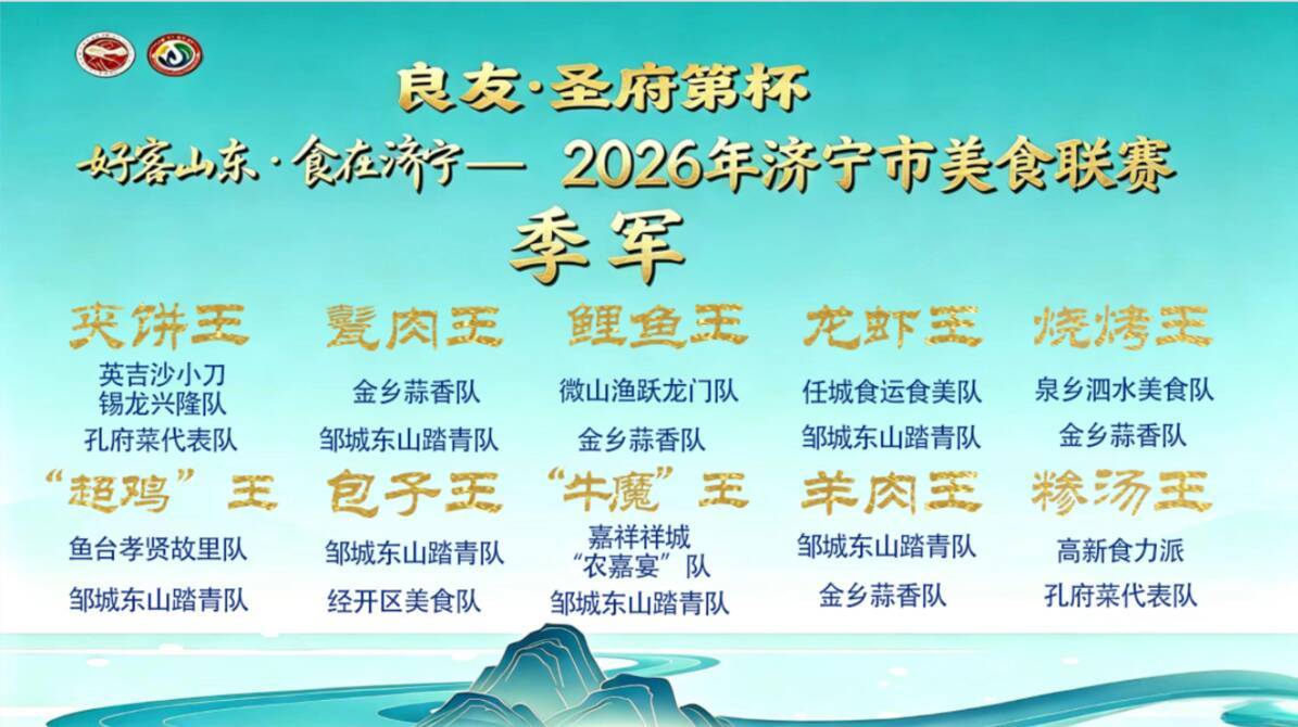 歷時三個月 四大賽區二十場比拼 2026濟寧市美食聯賽總決賽收官