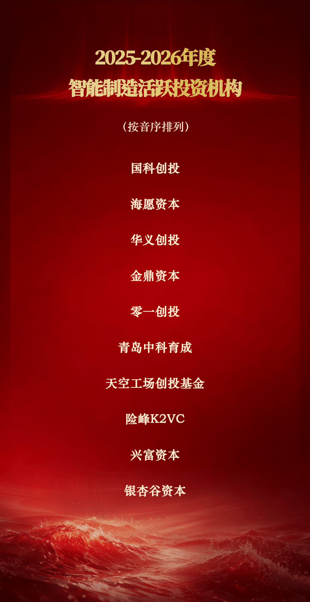 【榜單揭曉】2025-2026年度科技產業投資榜｜甲子引力X