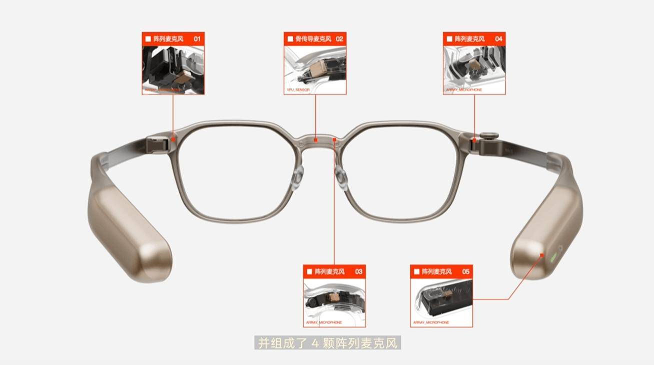雷鳥iO AI眼鏡釋出：支援即時提示、全天智記，首發價2349元