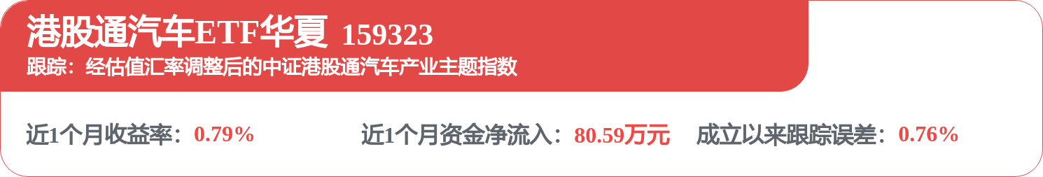 吉利汽車（00175.HK）：8月20日南向資金增持1246.5萬股