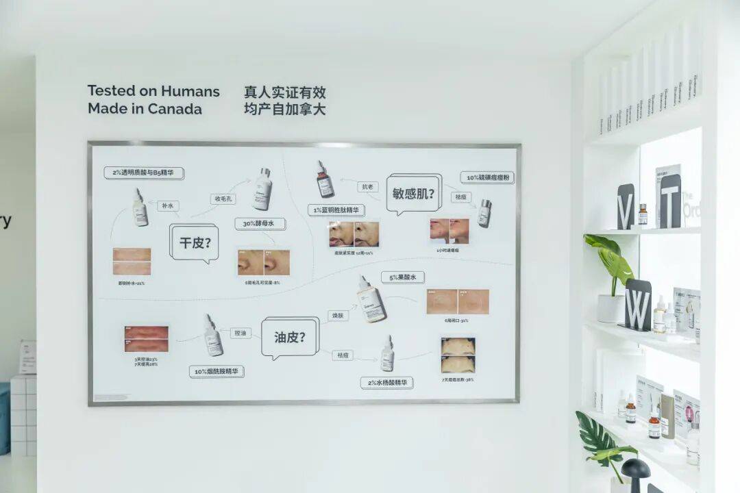 The Ordinary圖書館限時空降，不玩套路，護膚公式大公開！