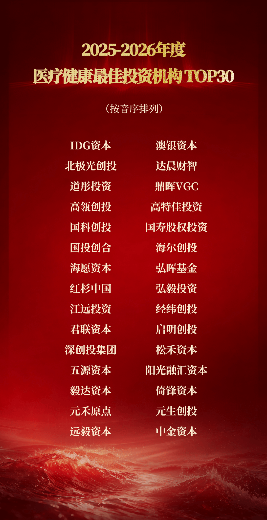 【榜單揭曉】2025-2026年度科技產業投資榜｜甲子引力X