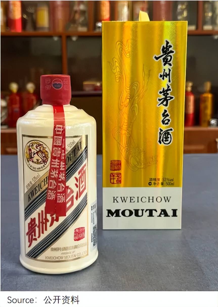 超市貨架上，擺滿了三四年前的白酒