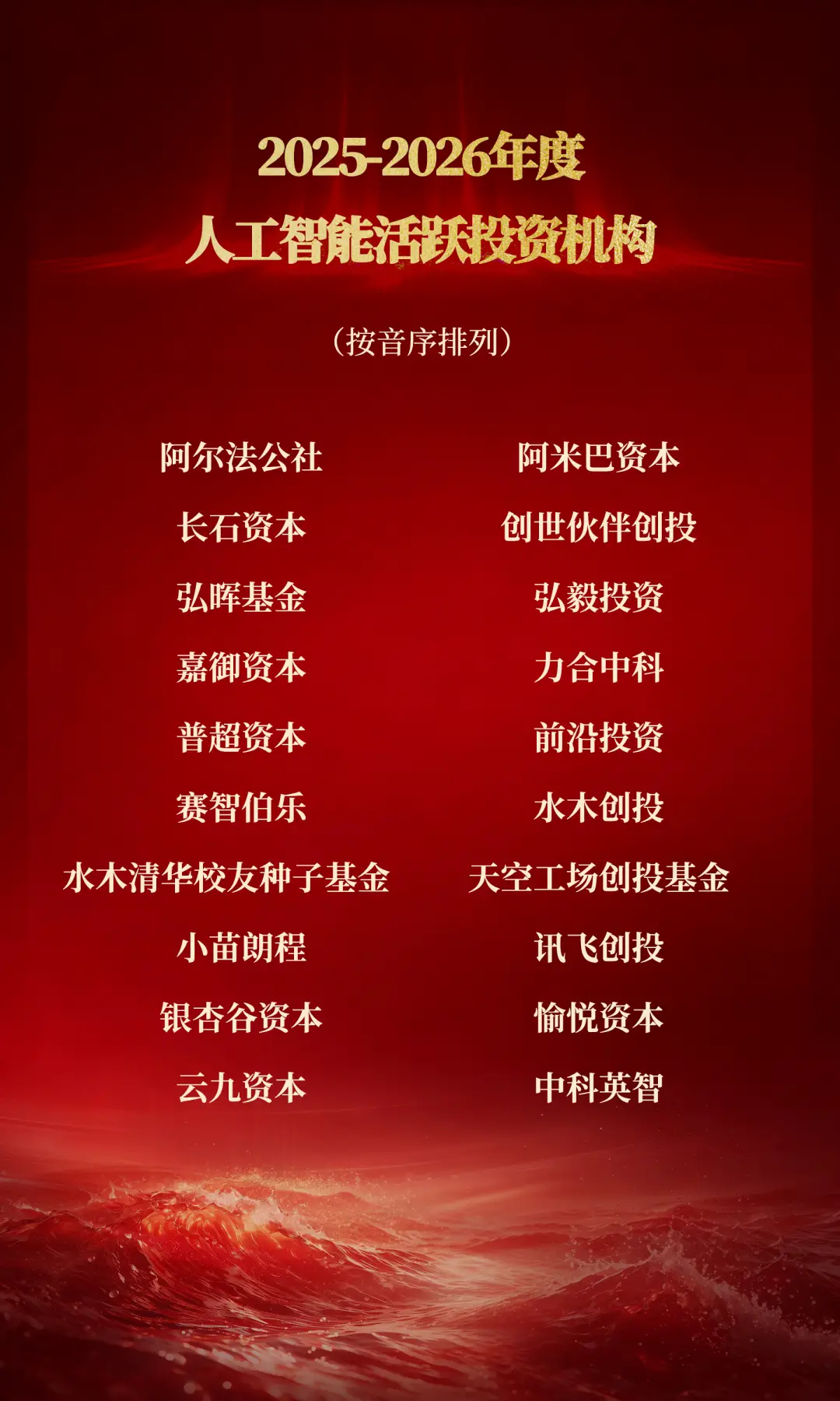 【榜單揭曉】2025-2026年度科技產業投資榜｜甲子引力X