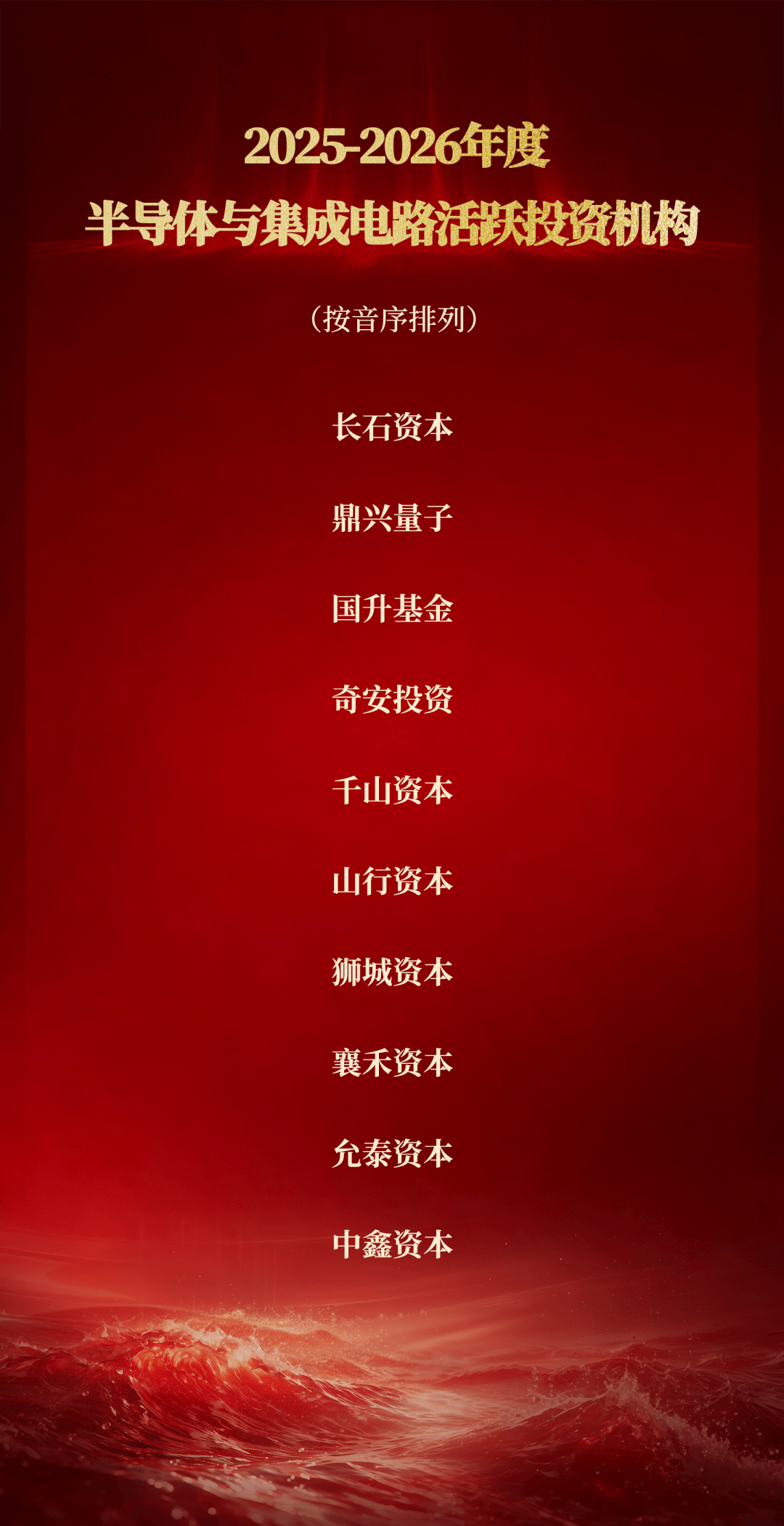 【榜單揭曉】2025-2026年度科技產業投資榜｜甲子引力X