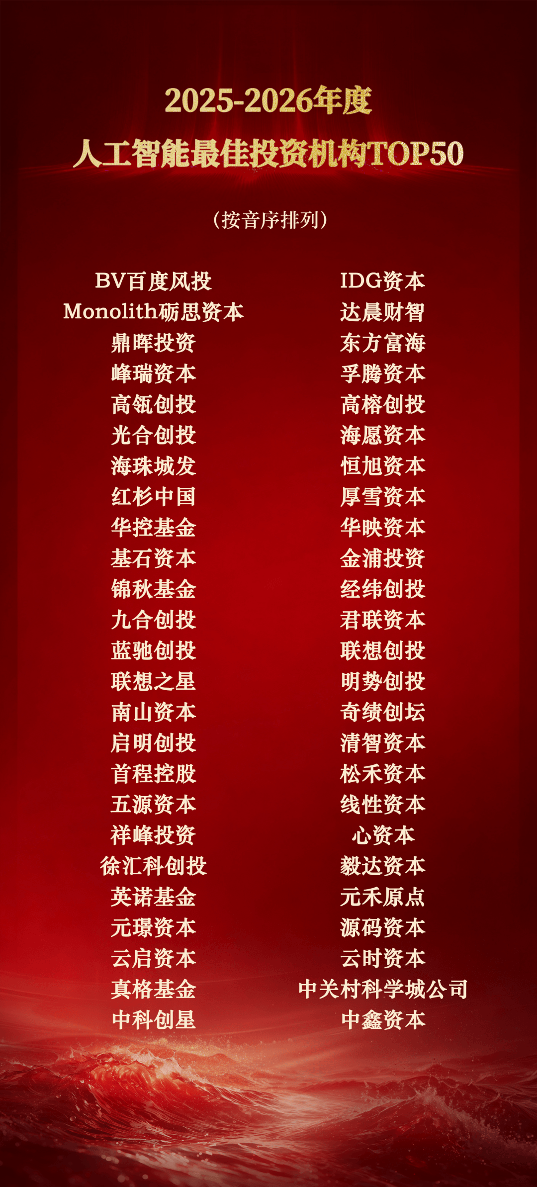 【榜單揭曉】2025-2026年度科技產業投資榜｜甲子引力X
