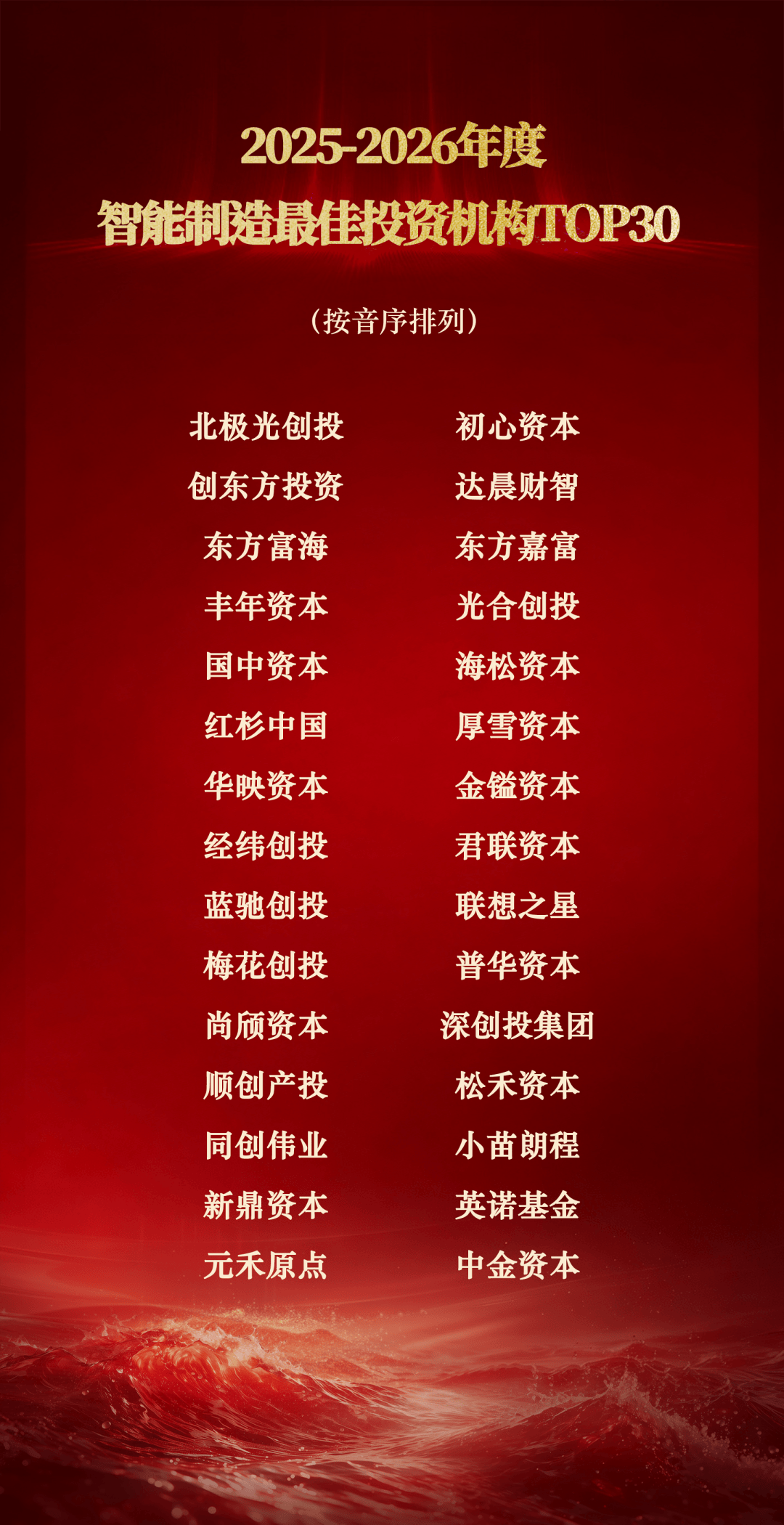 【榜單揭曉】2025-2026年度科技產業投資榜｜甲子引力X