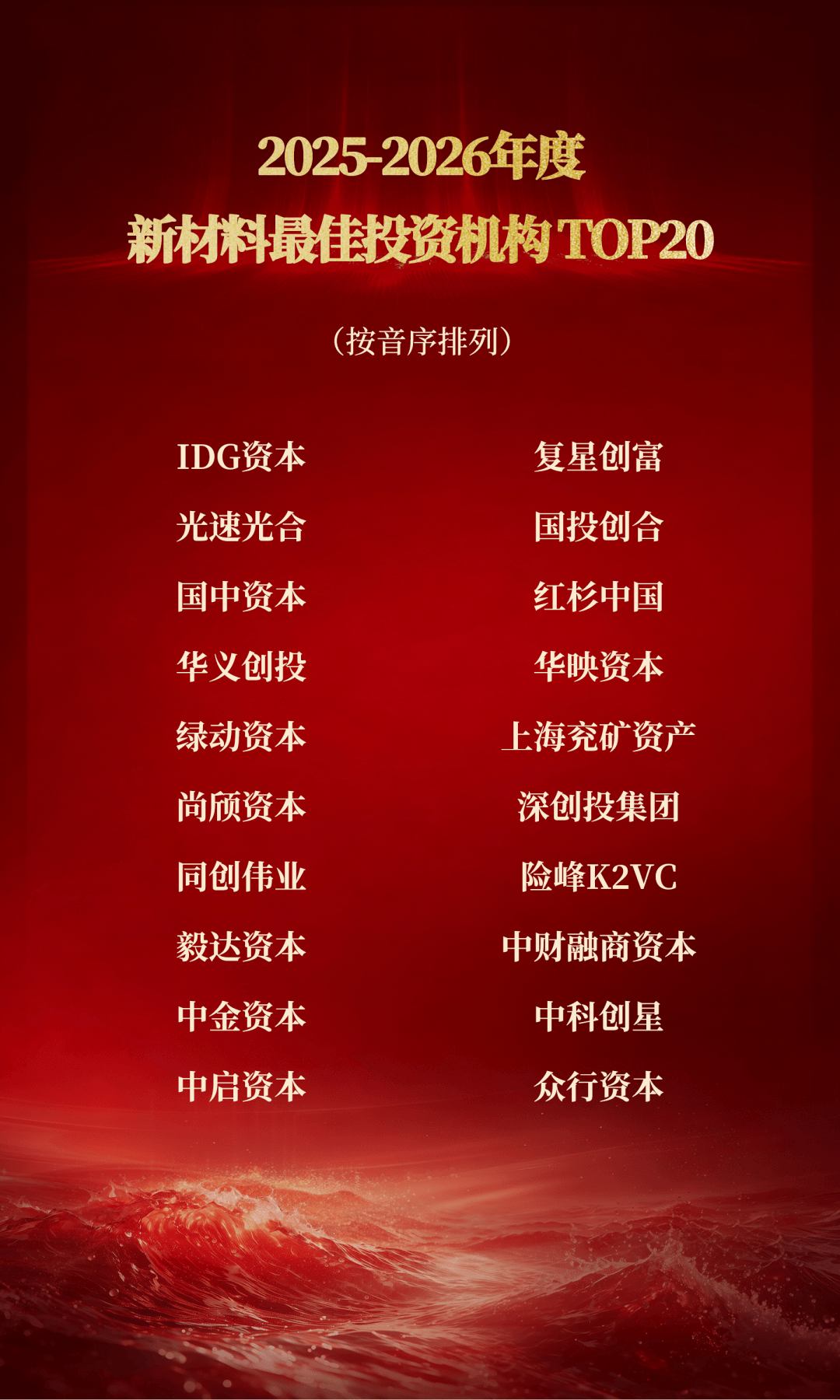 【榜單揭曉】2025-2026年度科技產業投資榜｜甲子引力X