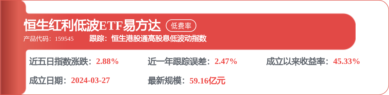 中國船舶租賃（03877.HK）：8月20日南向資金減持105萬股
