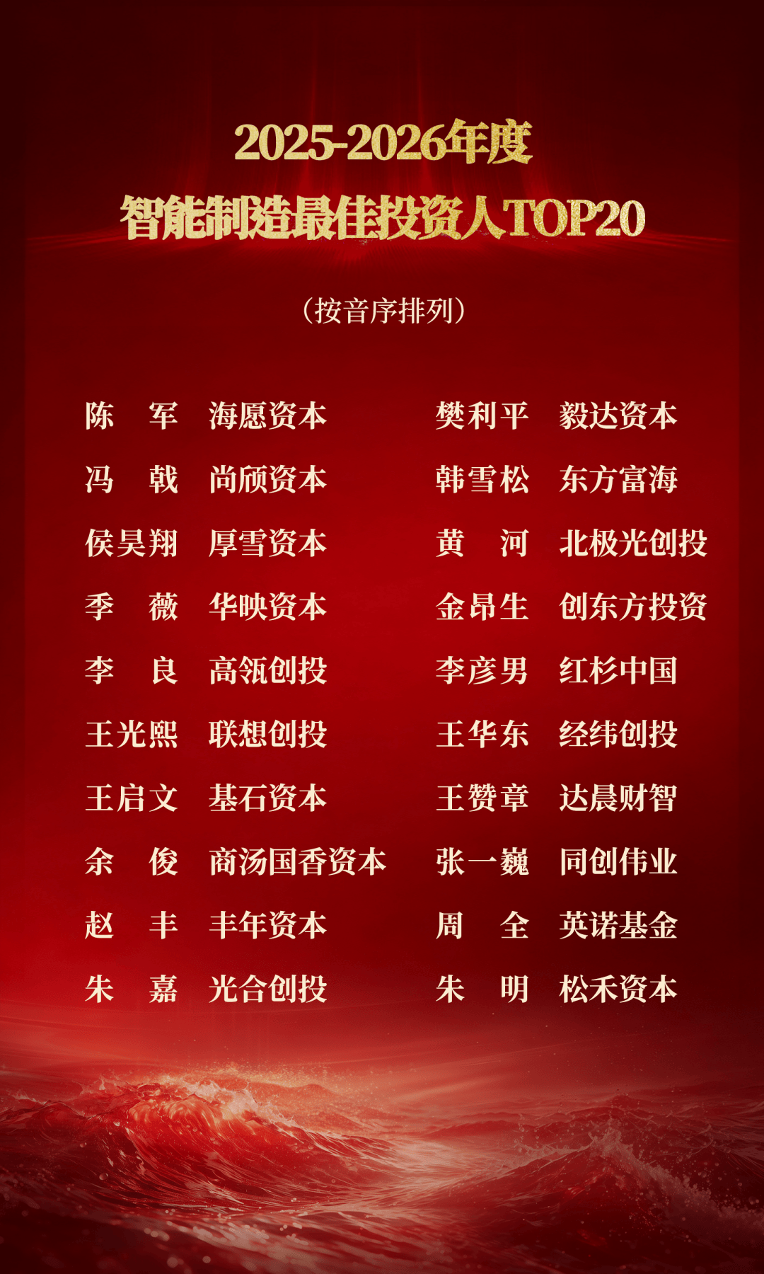 【榜單揭曉】2025-2026年度科技產業投資榜｜甲子引力X