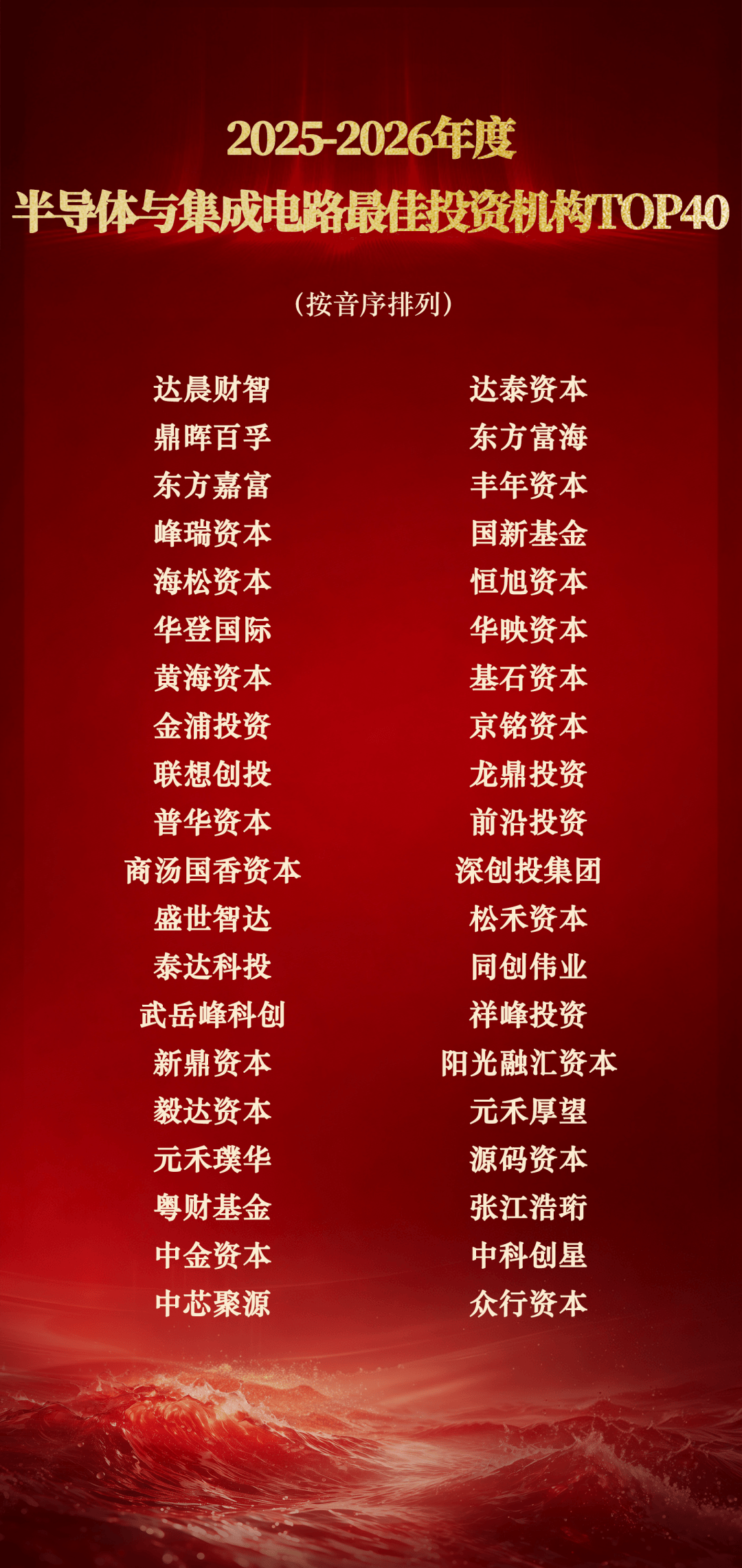 【榜單揭曉】2025-2026年度科技產業投資榜｜甲子引力X