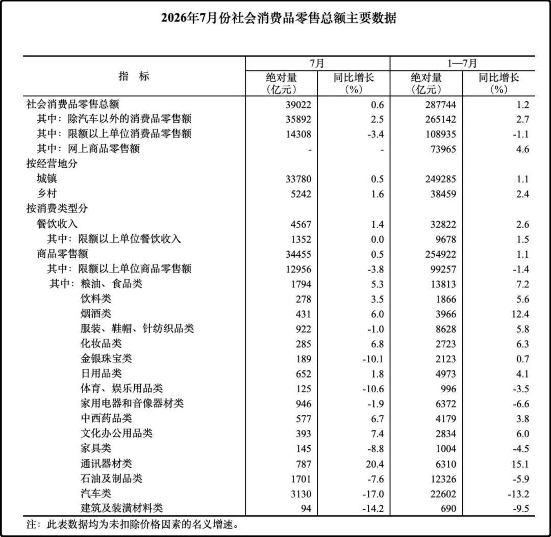 原創汽車行業，苦日子真的來了