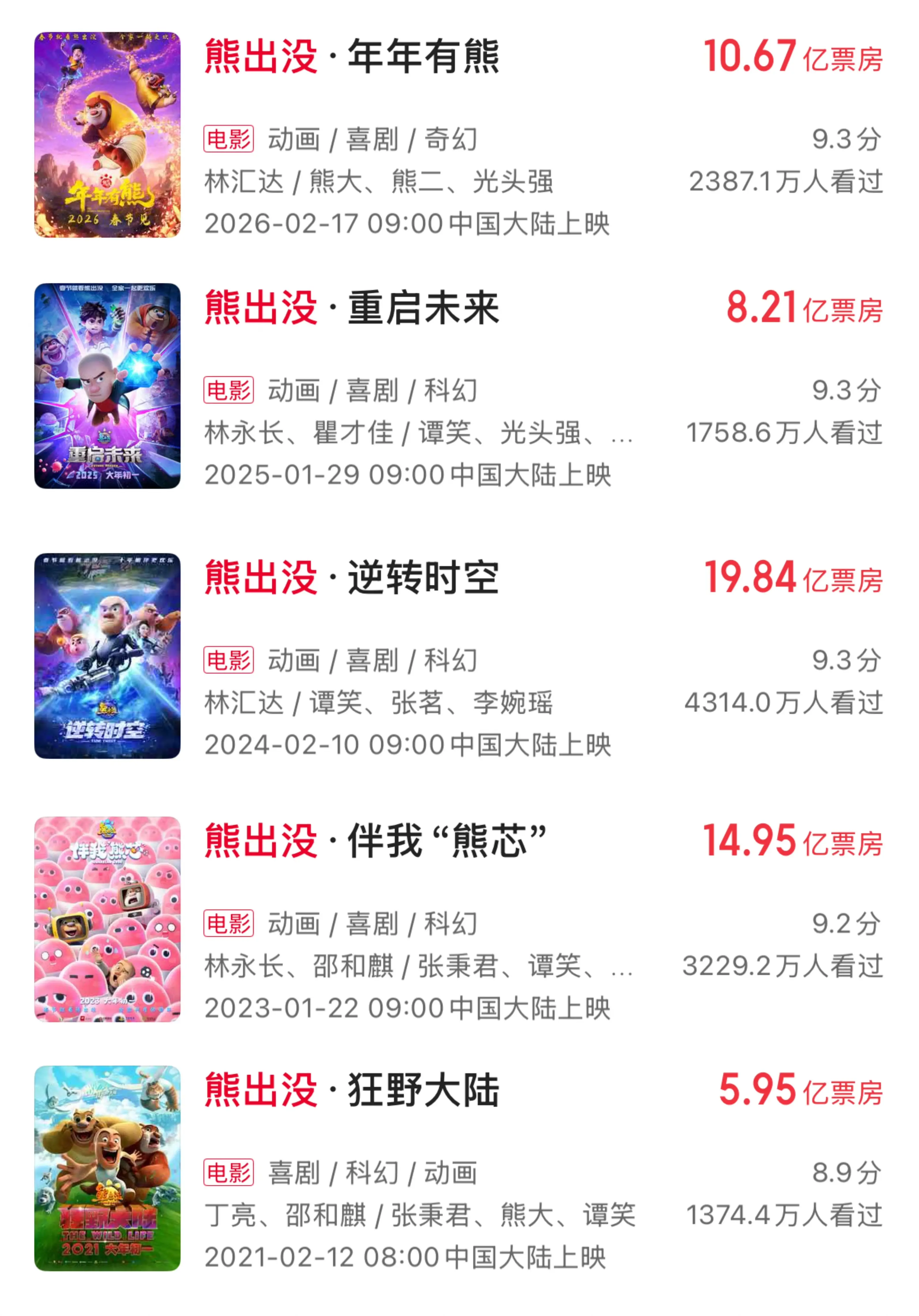 華強方特2026上半年增收增利，動漫影視、主題樂園業務喜憂參半