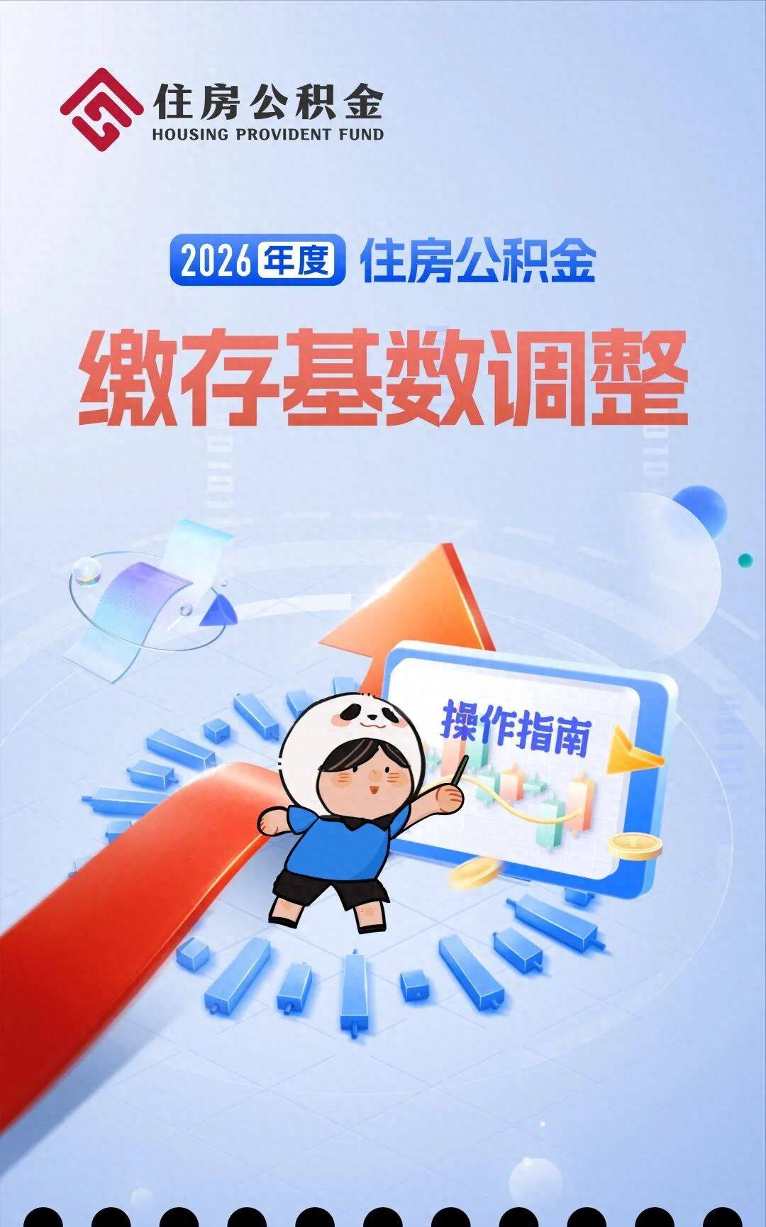 租房提取不再分割槽域，每月上限1800元，成都住房公積金租房提取額度調整