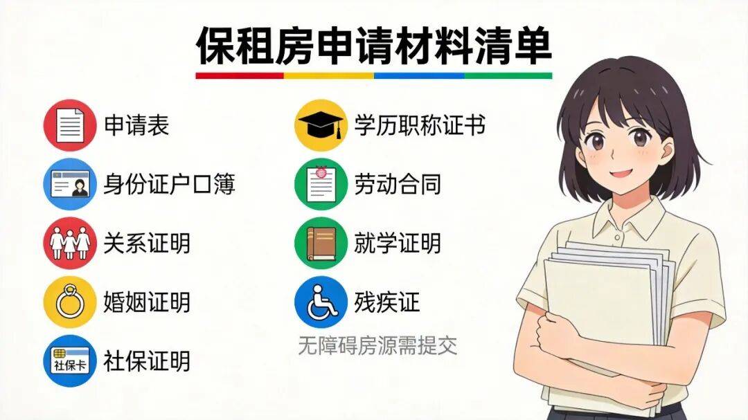 深圳保租房申請必須要學歷嗎？