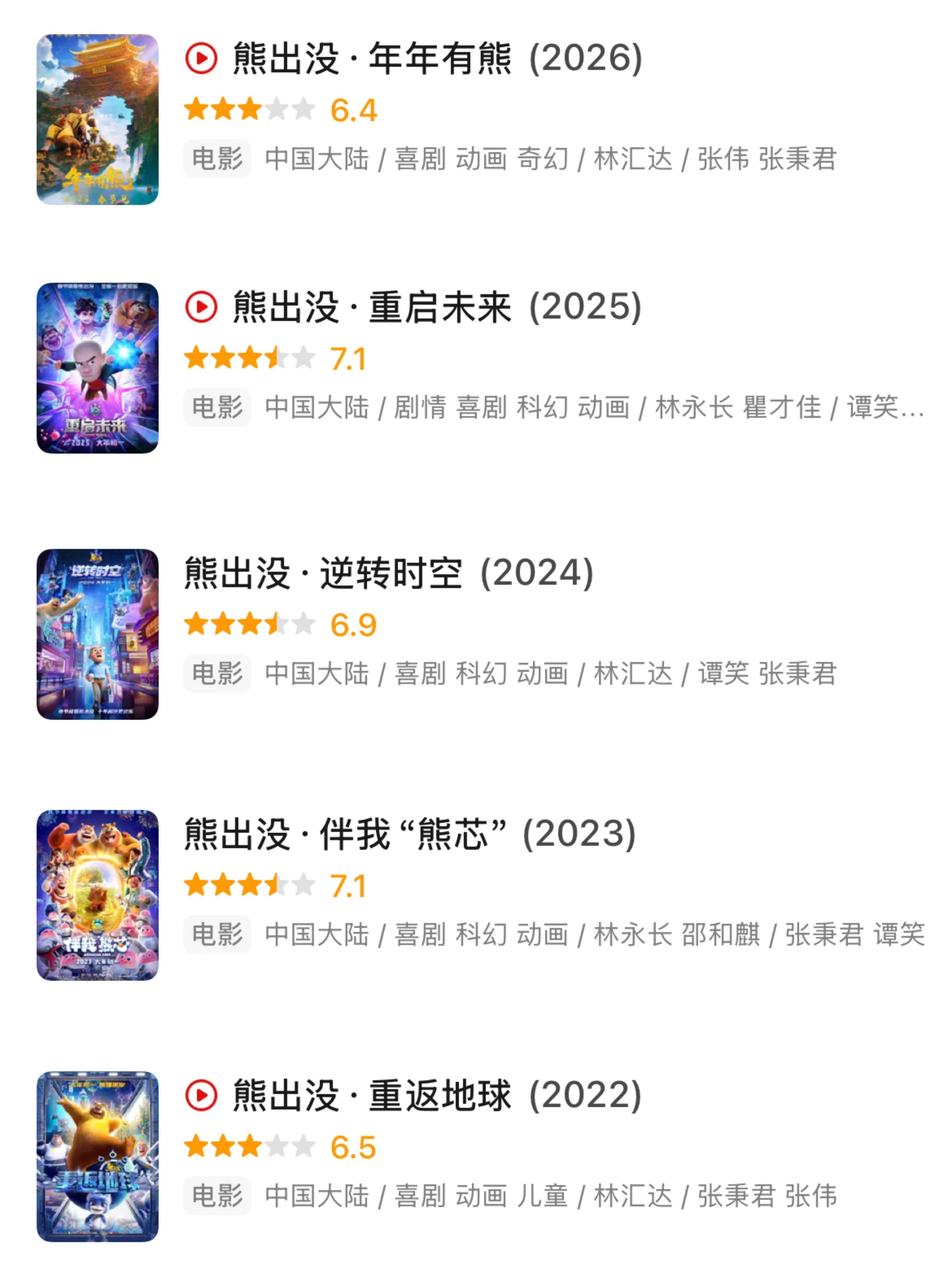 華強方特2026上半年增收增利，動漫影視、主題樂園業務喜憂參半