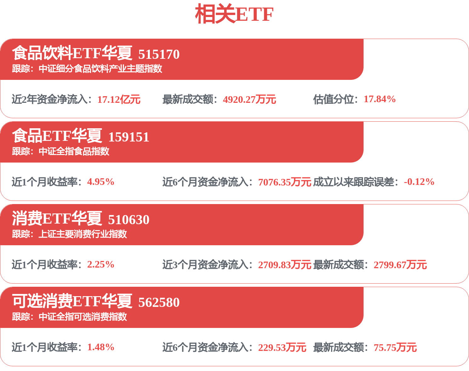 伊利股份中標：香河縣2026-2027年度農村小學生營養改善專案（二標段）中標結果公告
