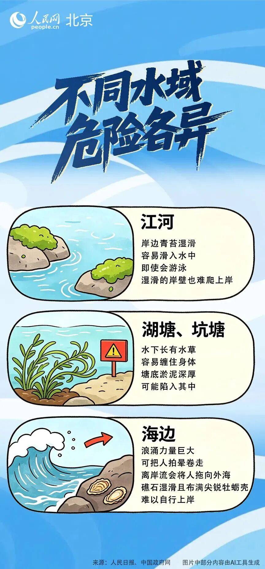 防溺水安全教育 | 臨近開學，防溺水再次提示！