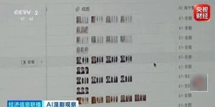“劇”缺人！招聘需求暴漲179%！400億元大市場，正在爆發