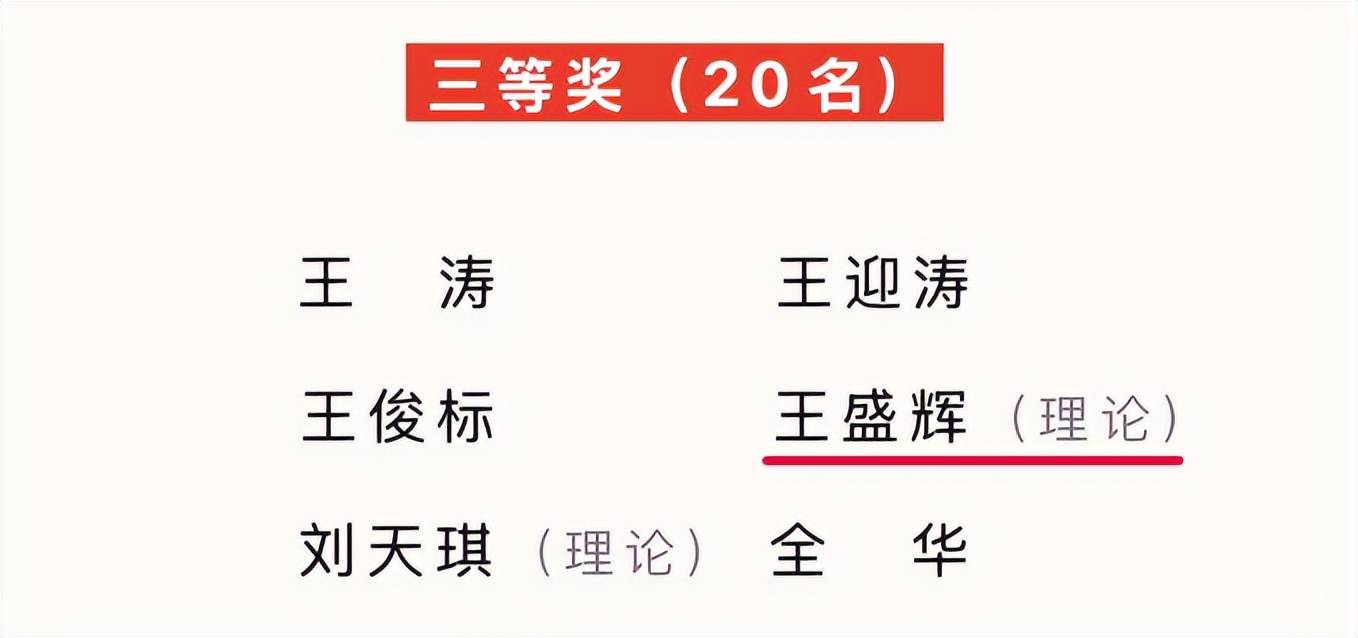 原創鄂州書法家楊勇、王盛輝在湖北第八屆“黃鶴杯”書法大賽斬獲佳績