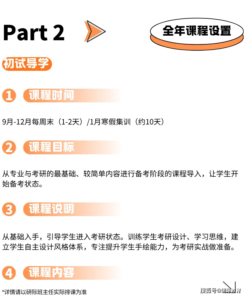 廣州美術學院工業設計考研，研際美術設計考研針對性輔導