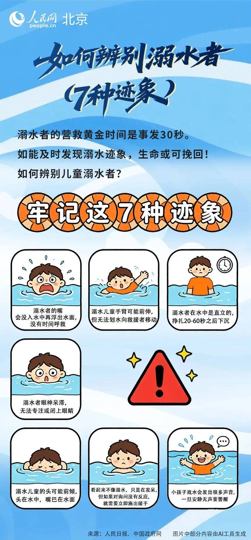 防溺水安全教育 | 臨近開學，防溺水再次提示！