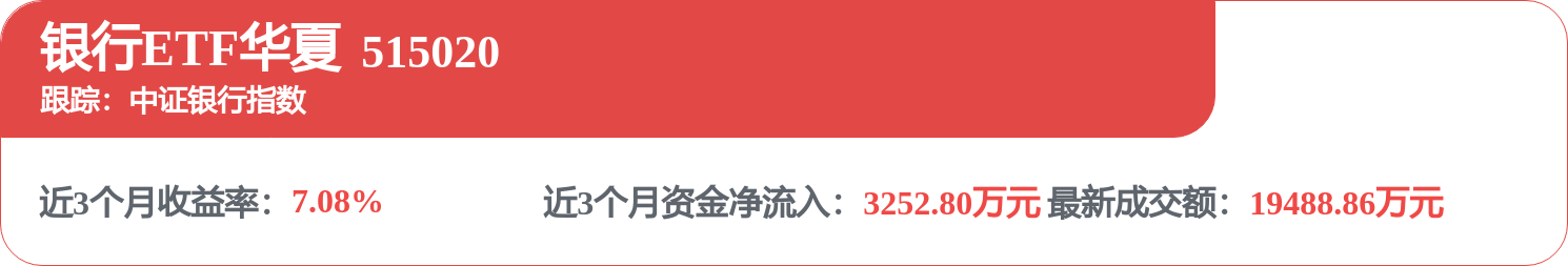 浦發銀行招標結果：上海浦東發展銀行股份有限公司寧波青林灣社羣支行遷址裝修專案建築裝飾工程專案採購成交結果公告