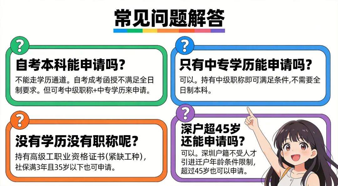 深圳保租房申請必須要學歷嗎？