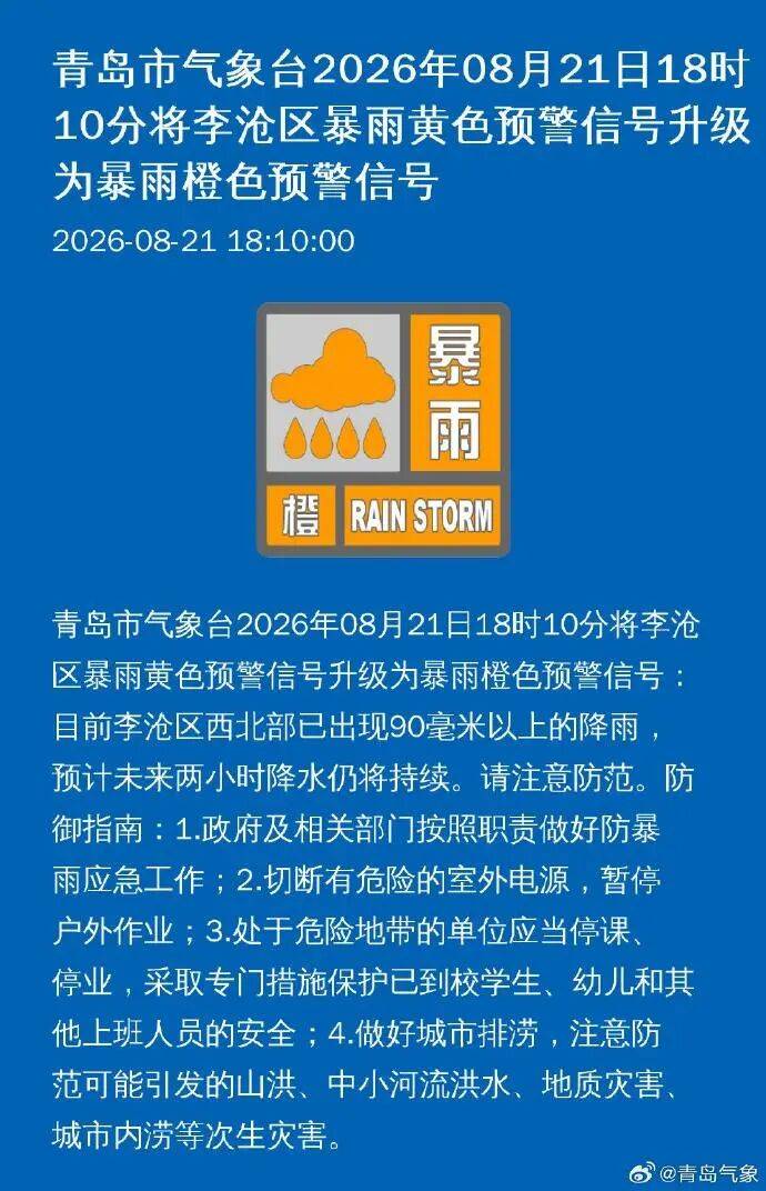 睡前檢查門窗！剛剛，青島多個市區升級釋出暴雨橙色預警→