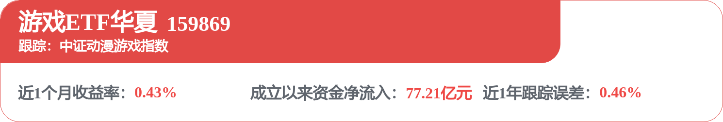 用友網路中標：人力資源核心系統及招聘系統運維服務直接採購公示