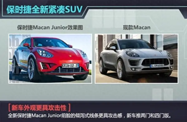 投保時如何快速完成資料提交？