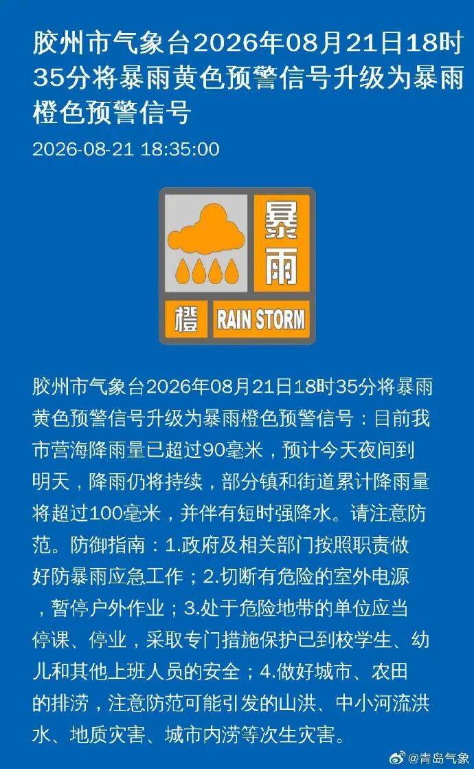 睡前檢查門窗！剛剛，青島多個市區升級釋出暴雨橙色預警→