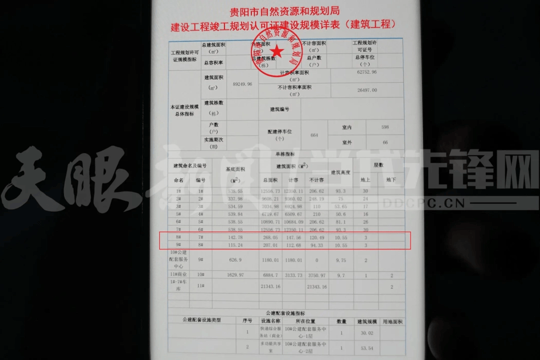 【天眼問政】平改坡、露臺改套內，貴陽這個小區的兩棟別墅是正常裝修還是違建？