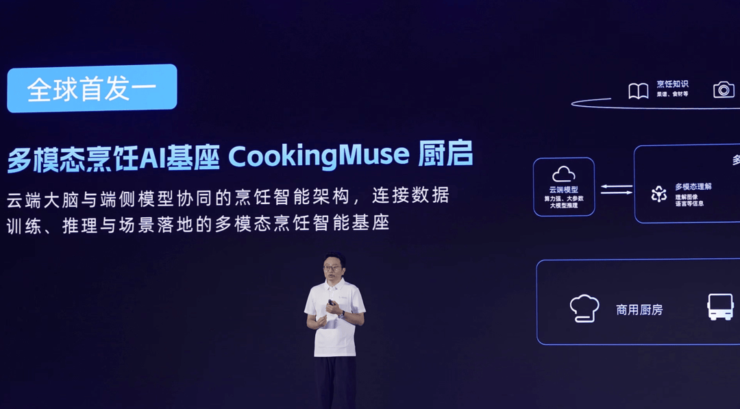 影視颶風Tim看呆！雞排哥2小時做出八大菜系，AI首次長出「大廚大腦」
