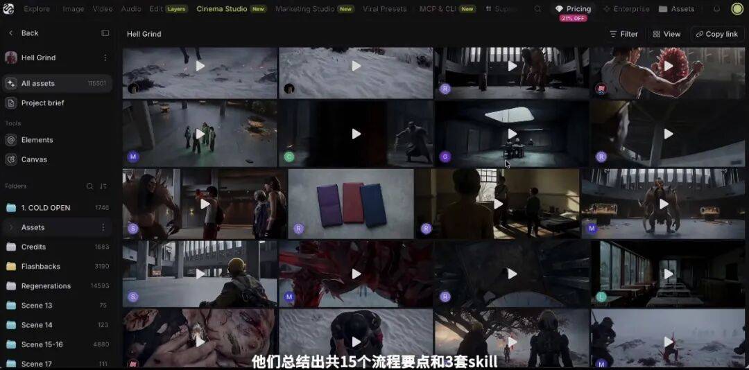 事已至此，年輕創作者幹就完了｜AI影視生態觀察