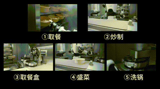 影視颶風Tim看呆！雞排哥2小時做出八大菜系，AI首次長出「大廚大腦」
