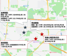 1270萬高校畢業生進入就業季，重點城市租房支援政策有何新變化？