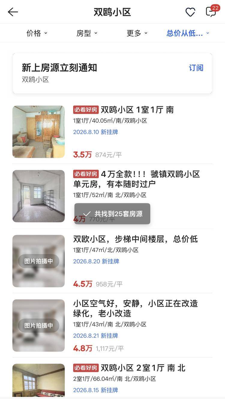 寶雞8000元一套房上熱搜，當地房產中介：極端個例，不具代表性