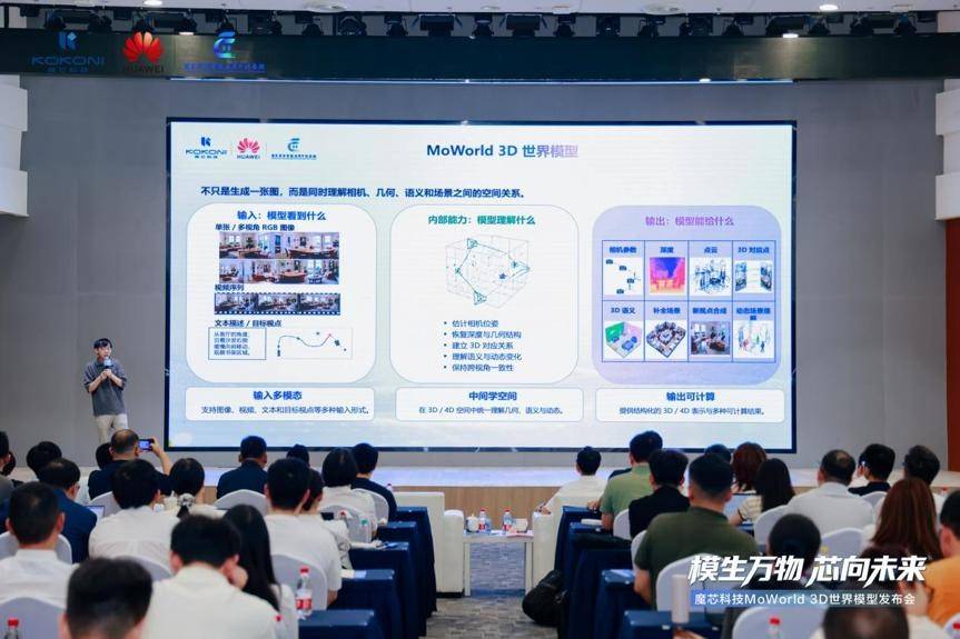 如何看魔芯科技與4D世界模型的價值？