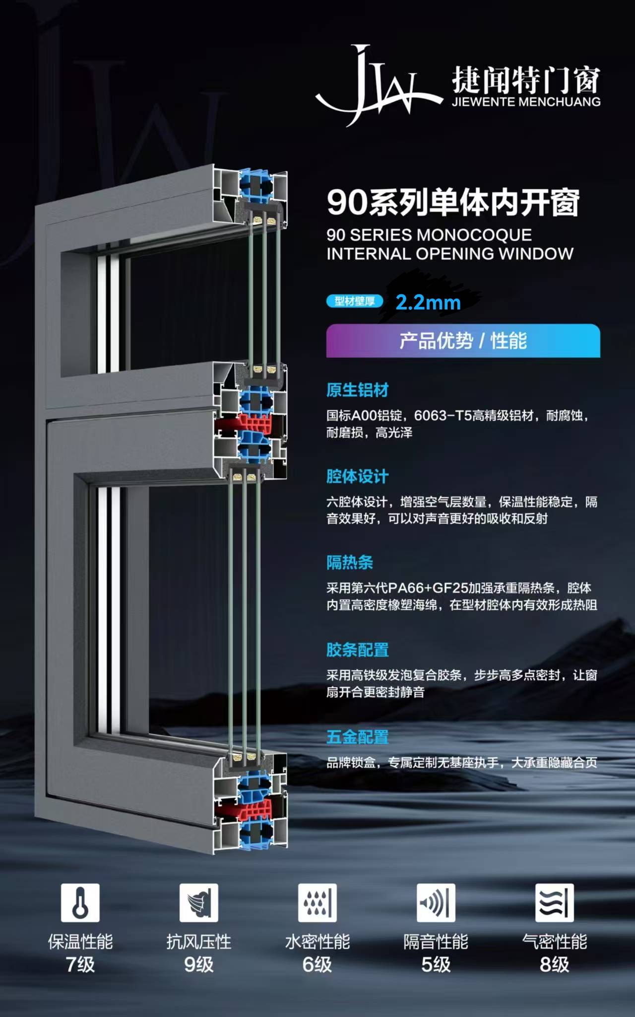 吉林本地家裝門窗怎麼選