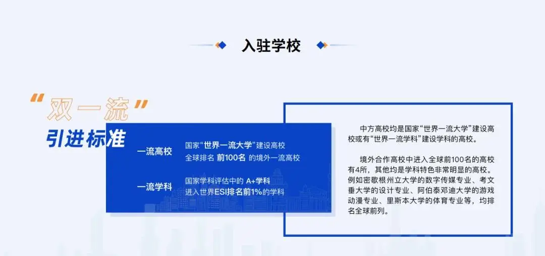 原創北大、清華、上交大等14所985同時看上了一個地方，“留學海南”正在成為現實