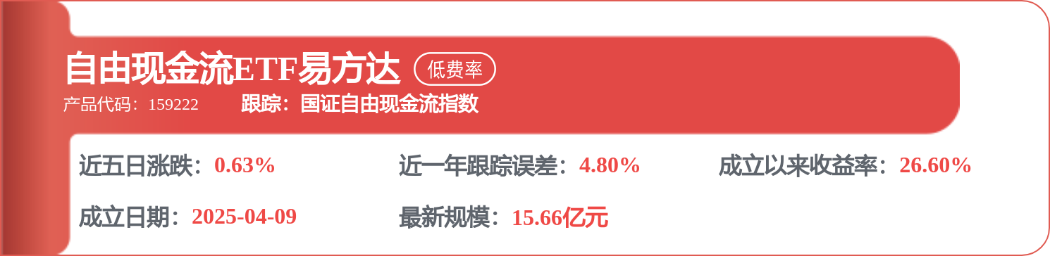 長城汽車中標：鹽亭縣氣象局採購電子驗收單公示