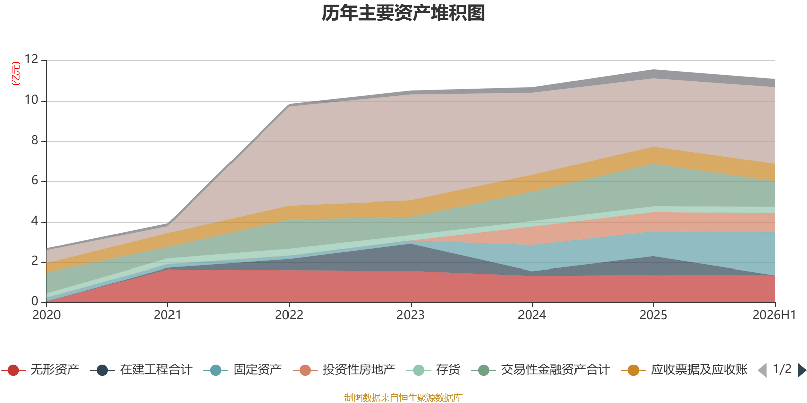 魅視科技：2026年上半年淨利潤420.64萬元